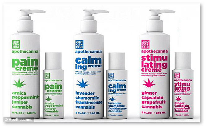 cannabis cosmetics