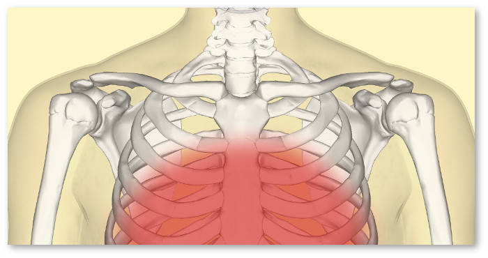 thc-non-cardiac-chest-pain