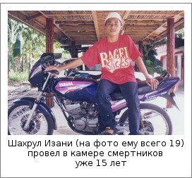 Шахрул Изани (на фото ему всего 19) провел в камере смертников уже 15 лет
