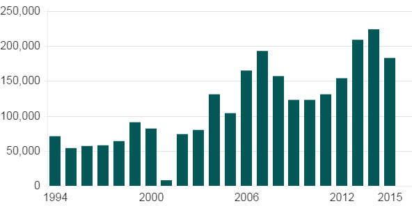 afganistan posadki opijnogo maka 2