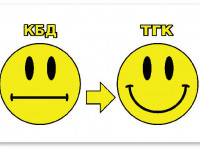 Исследование: КБД может превращаться в психоактивный ТГК под действием желудочного сока