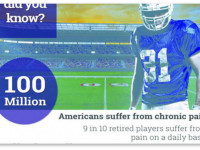 Реклама медицинской марихуаны начинает появляться в крупнейших газетах США